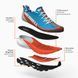 Кросівки Merrell Agility Peak 5 GTX Mns 036.0903 фото 7